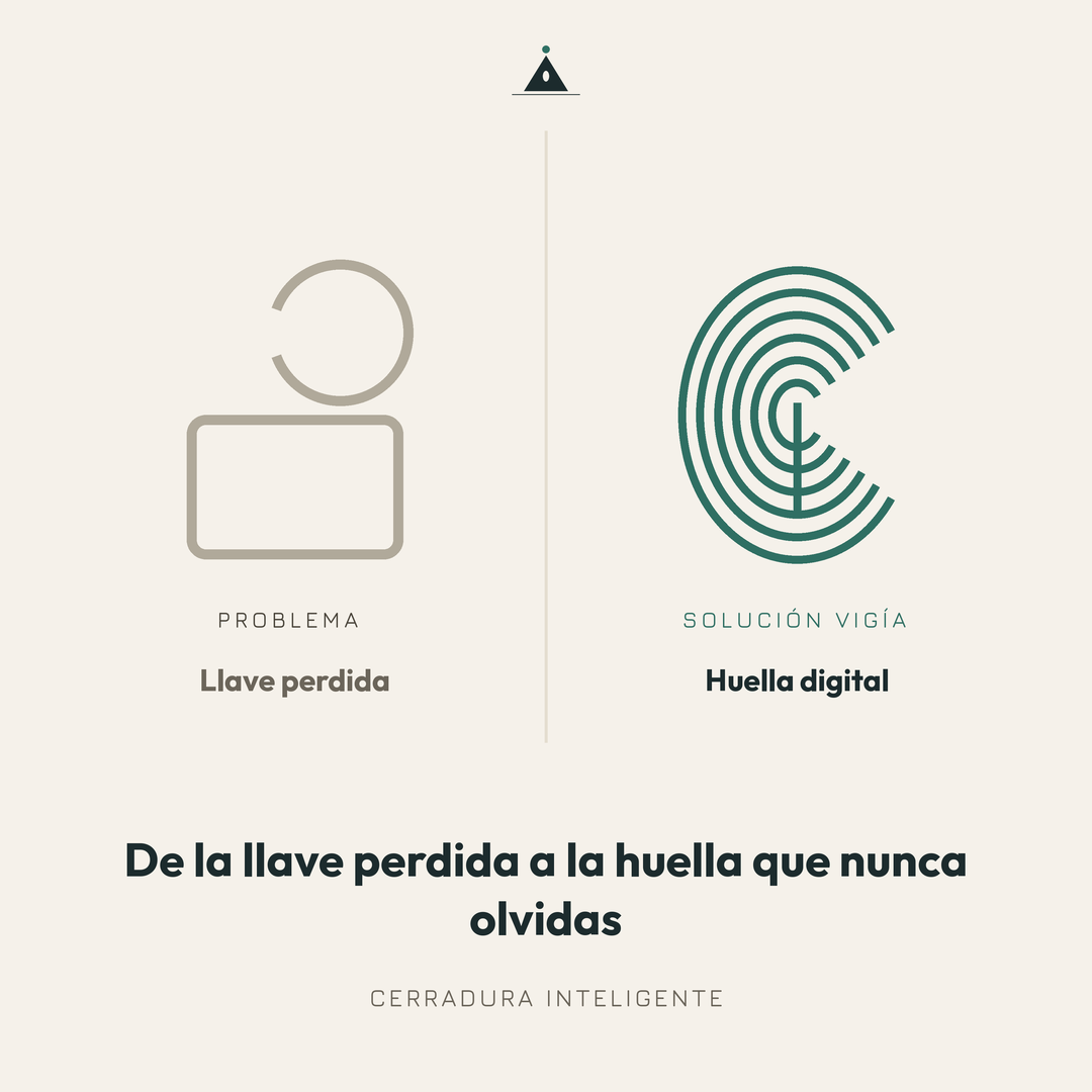 Cerradura Inteligente Huella Digital Antirrobo - Acceso Rápido sin Llaves