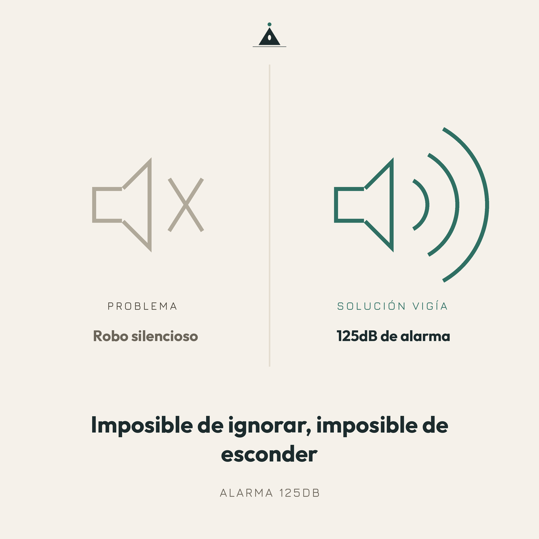 Alarma de Vibración 125dB para Puertas y Ventanas - Seguridad en 10 Segundos