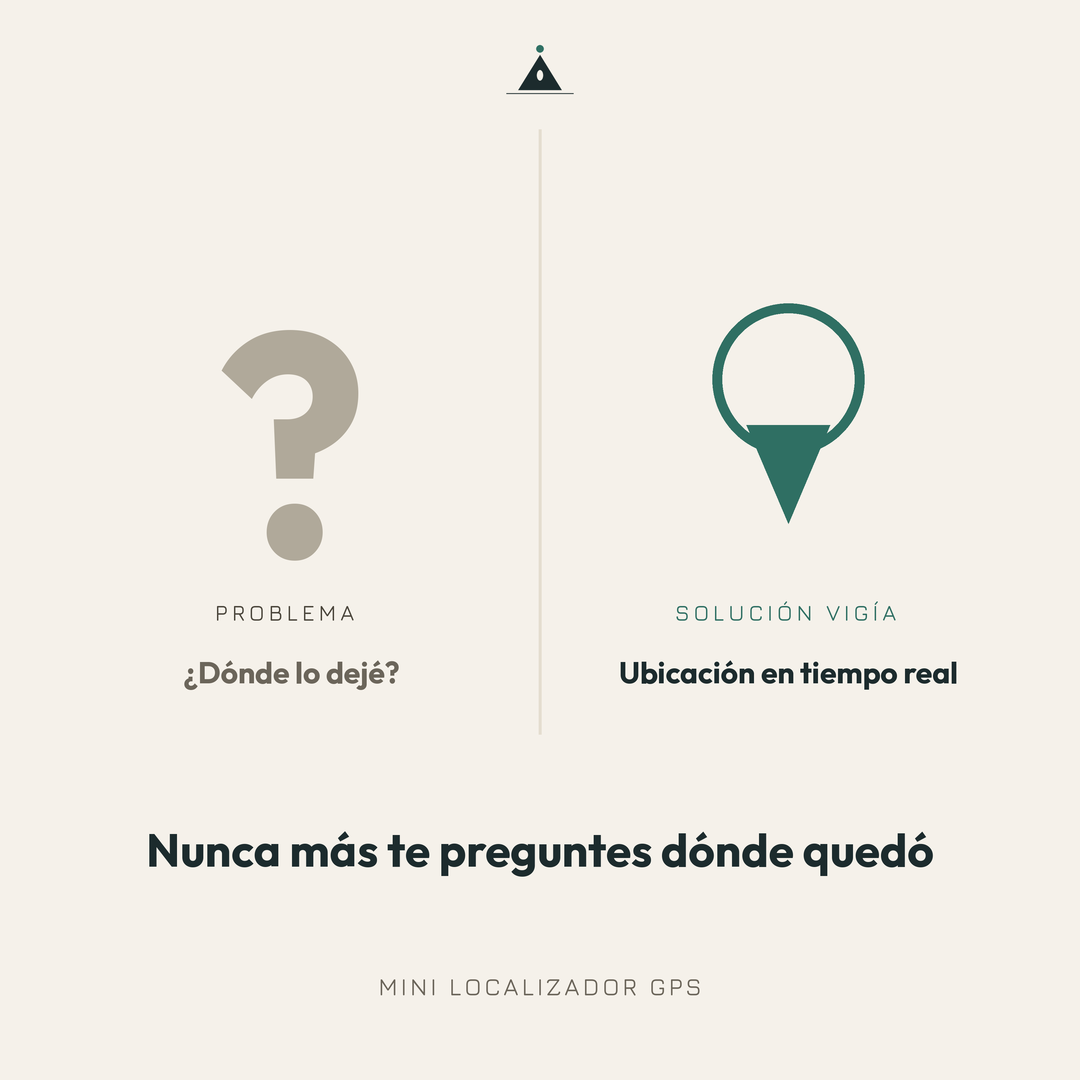 Mini Localizador GPS Compatible Find My - Encuentra Tus Objetos Al Instante