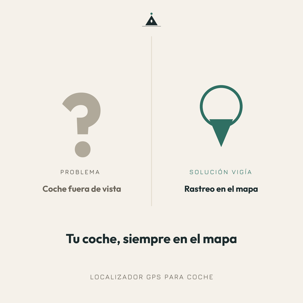 Localizador GPS Magnético para Coche — Rastreo en Tiempo Real sin Instalación