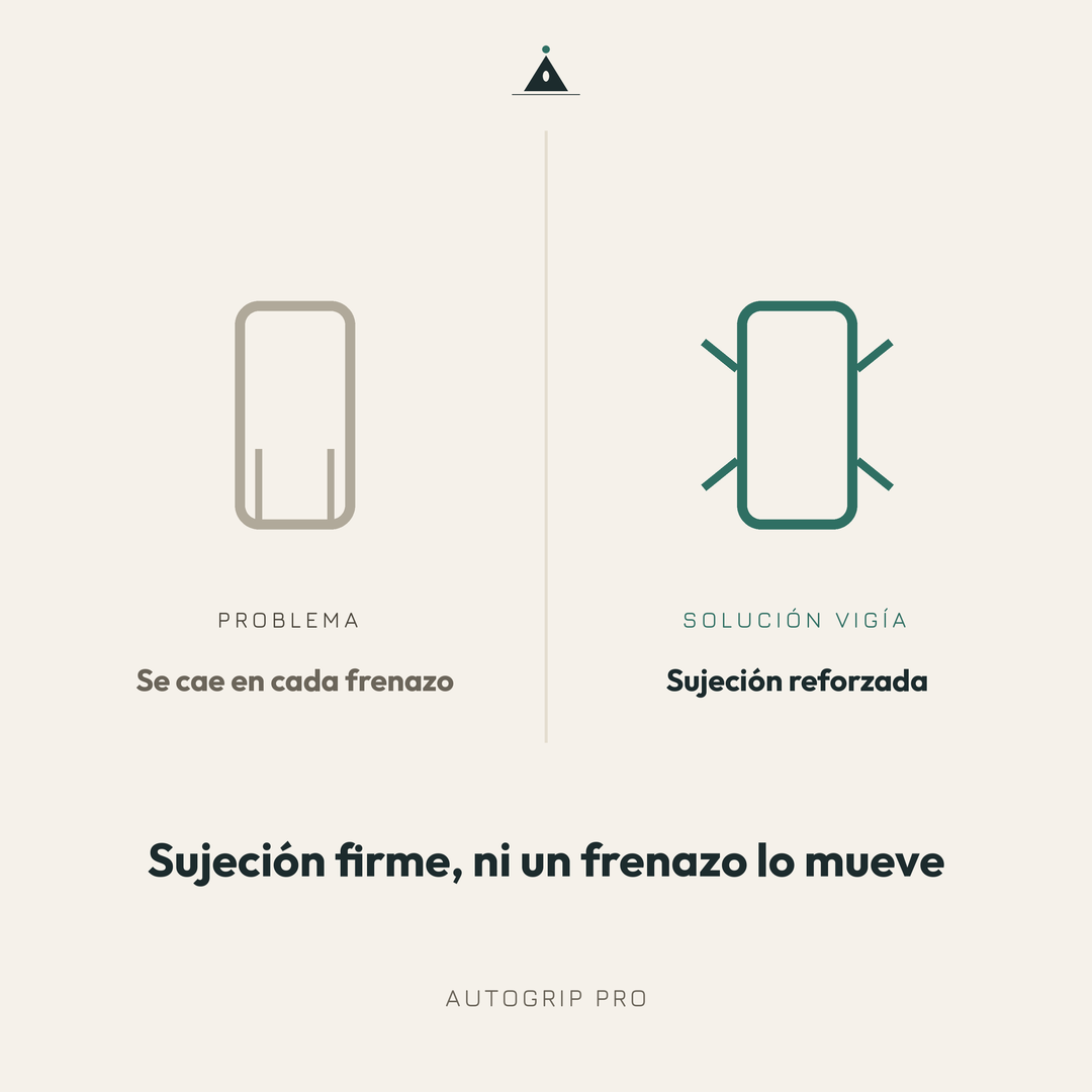 AutoGrip Pro — Soporte de Móvil para Coche con Carga Inalámbrica y Sujeción Reforzada